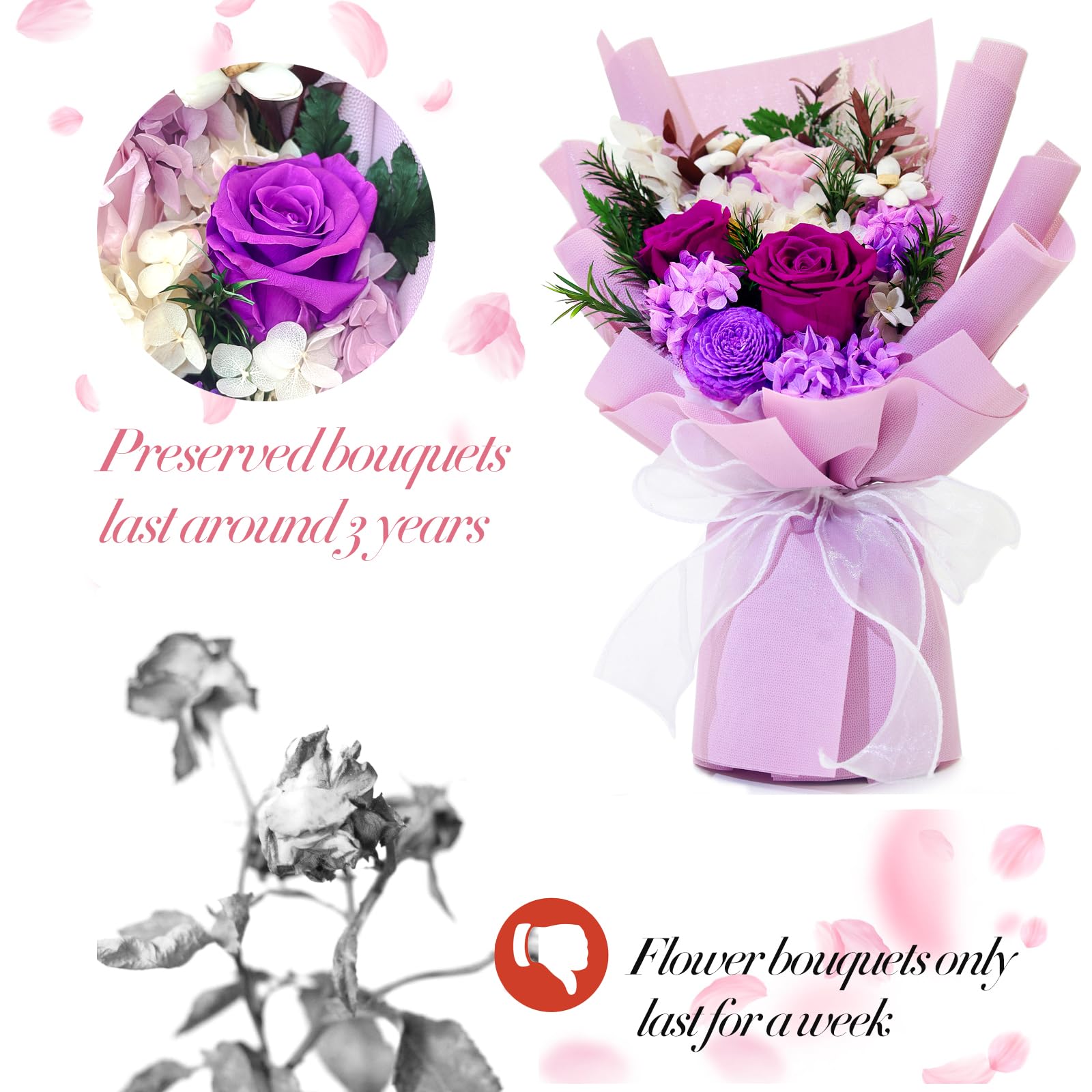 QOEAZY ideal anniversary or birthday gift that endures without maintenance