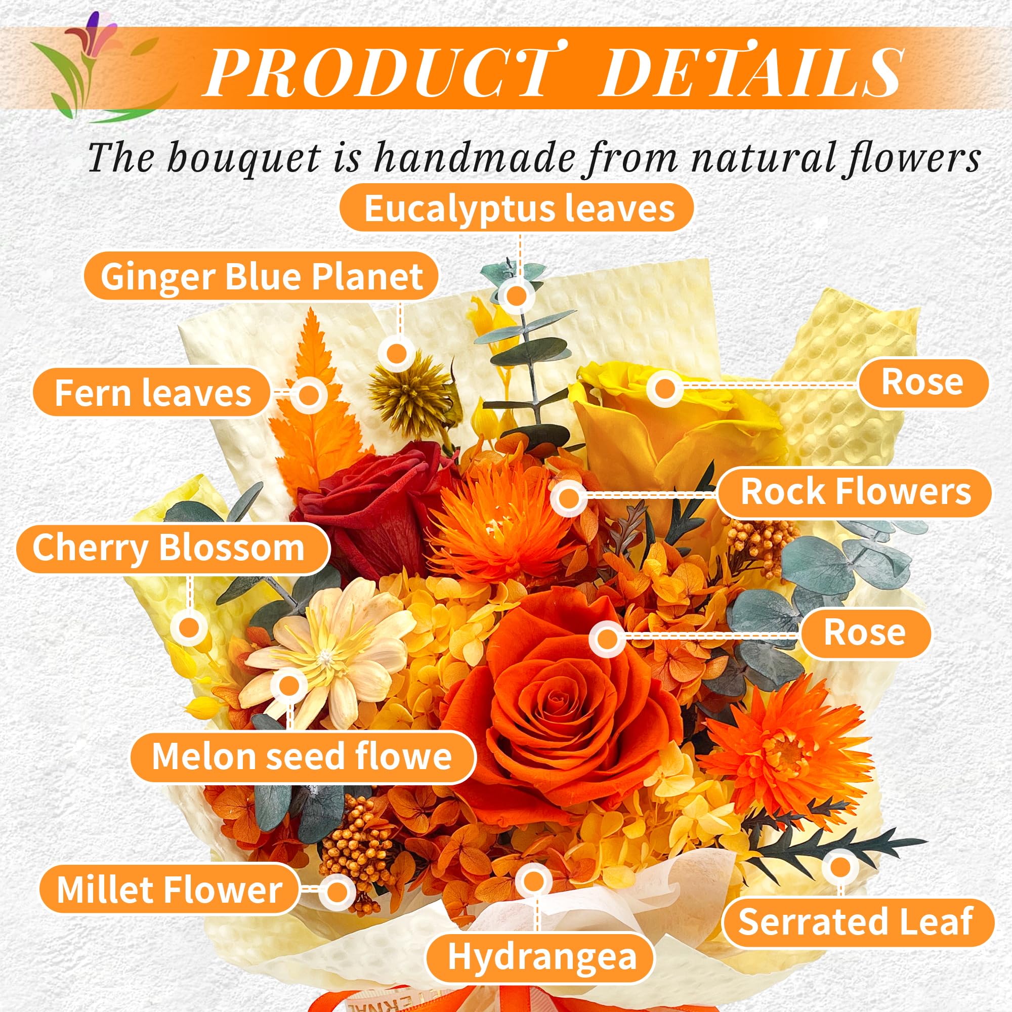 QOEAZY Mother's Day gift idea with preserved blooms.