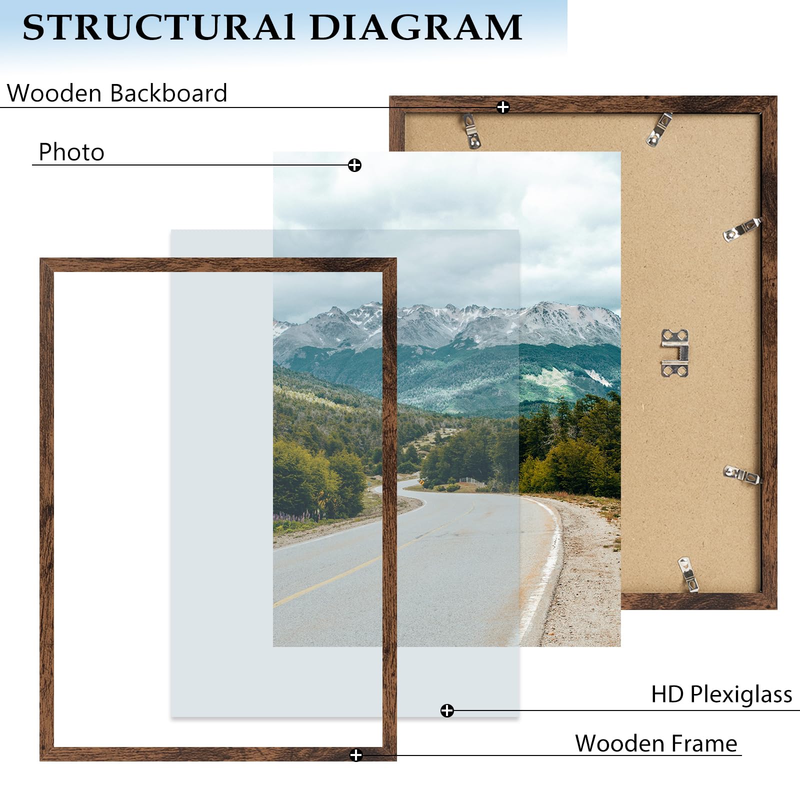 QOTIB plexiglass front panel offers shatter-resistant protection for your artwork.