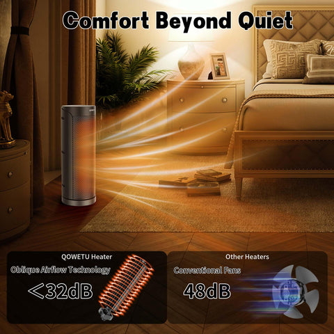 QOWETU ECO mode saves energy by matching heat to temperature.