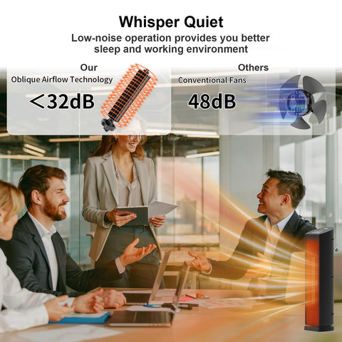 QOWETU unit shows safety features including tip-over and overheat protection.