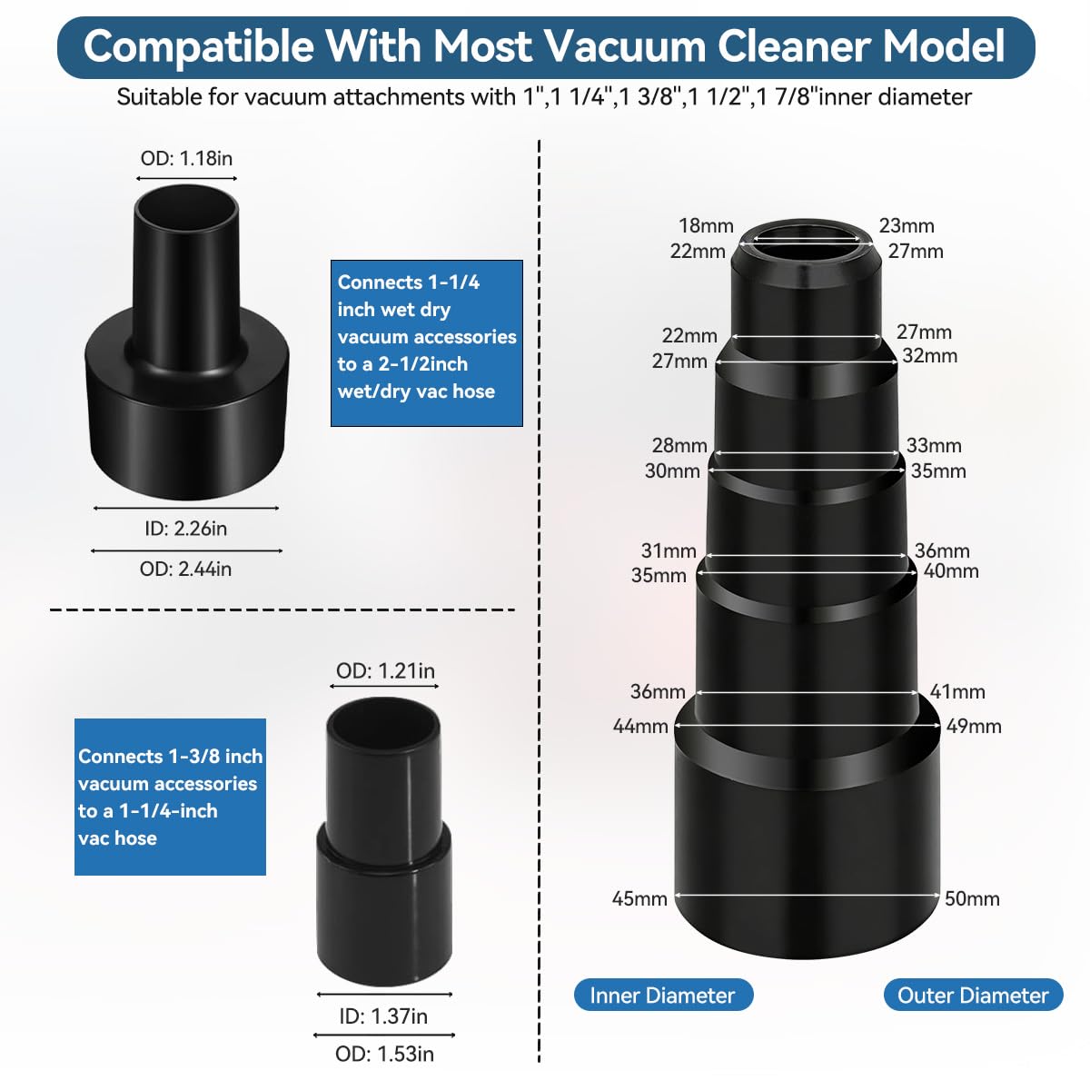 QRUIHC flexible crevice tool for awkward angles.