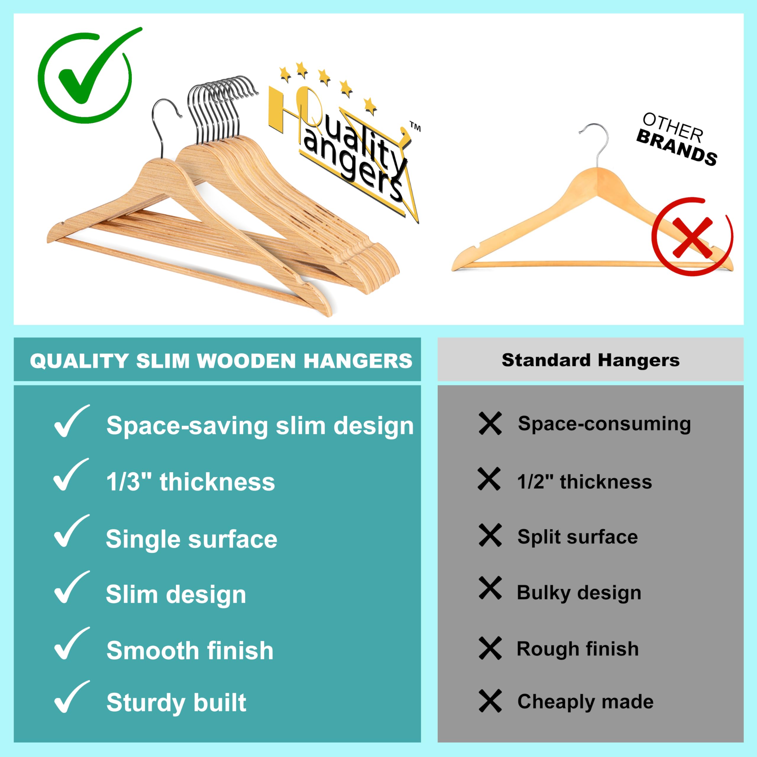 Quality Hangers built-in pants bar supports complete outfits on one hanger.