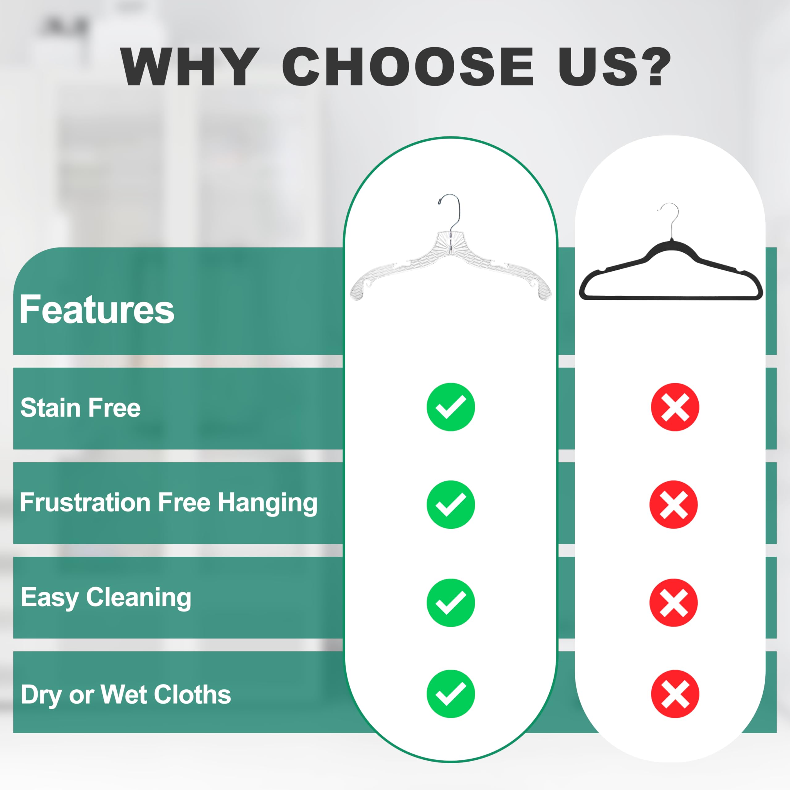 Quality Hangers closet organization with crystal-clear visibility.