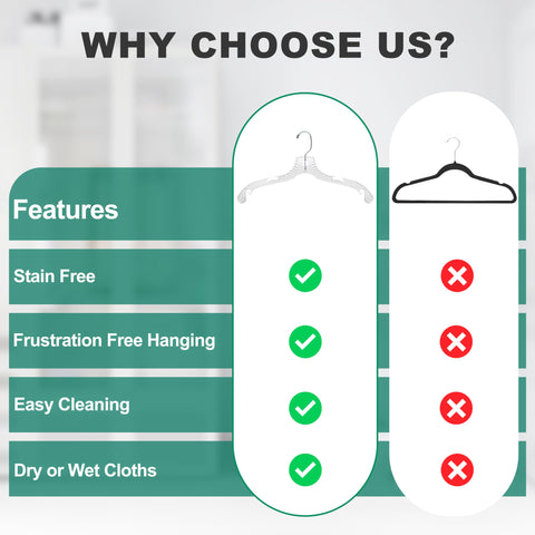 Quality Hangers closet organization with crystal-clear visibility.