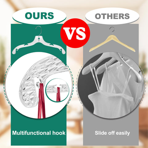 Quality Hangers durable clear plastic for daily use.
