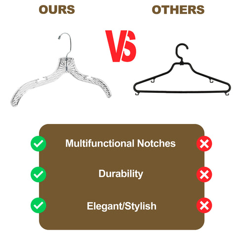 Quality Hangers elegant-clear-closet-accents enhance room aesthetics while organizing