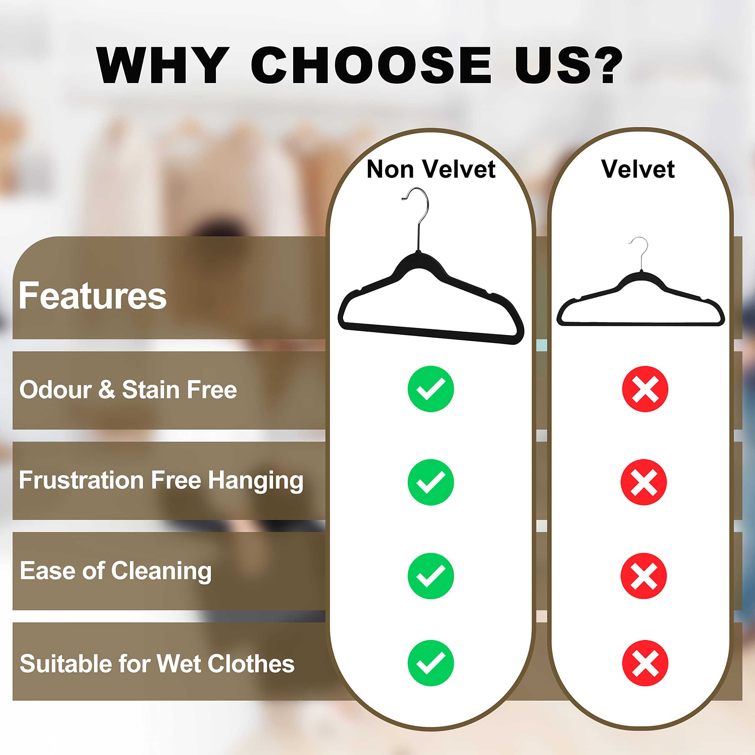 Quality Hangers compact design helps maximize small closet space.