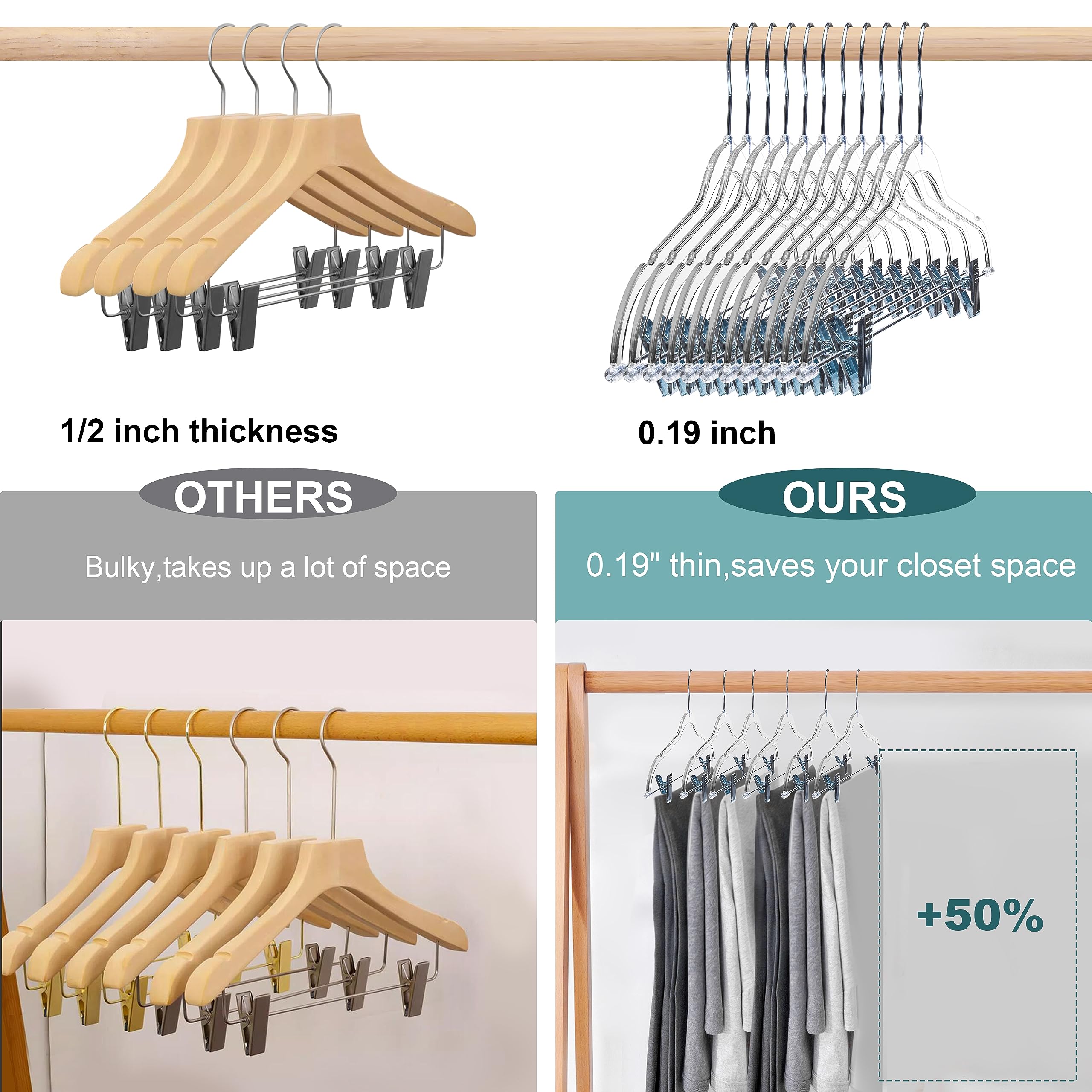 Quality Hangers clips with nonslip notches keep garments secure.