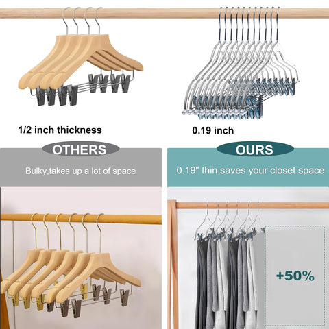 Quality Hangers clips with nonslip notches keep garments secure.