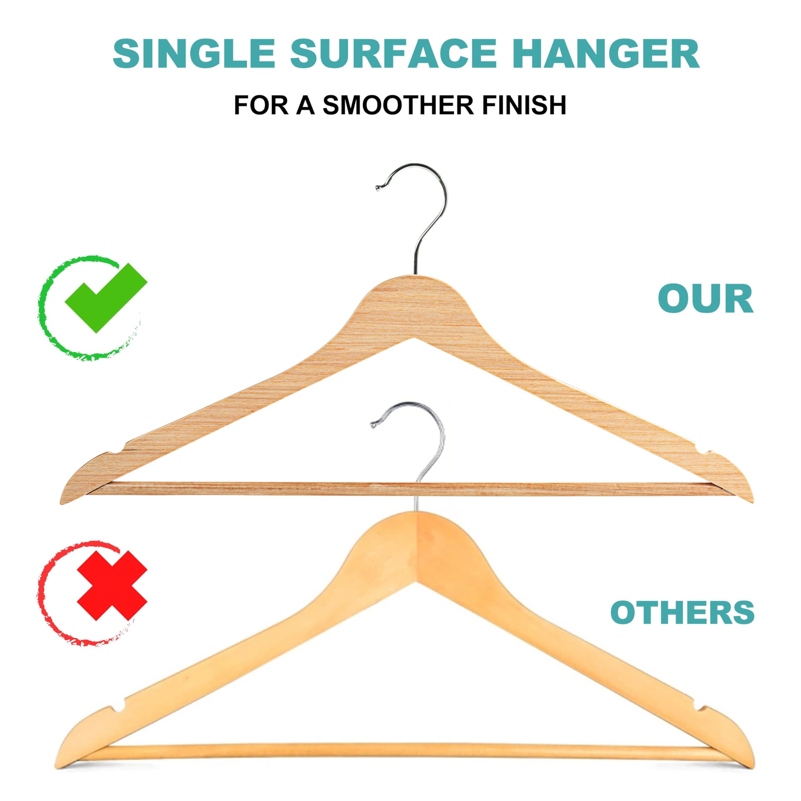Quality Hangers premium plywood durability resists warping and cracking in daily use.