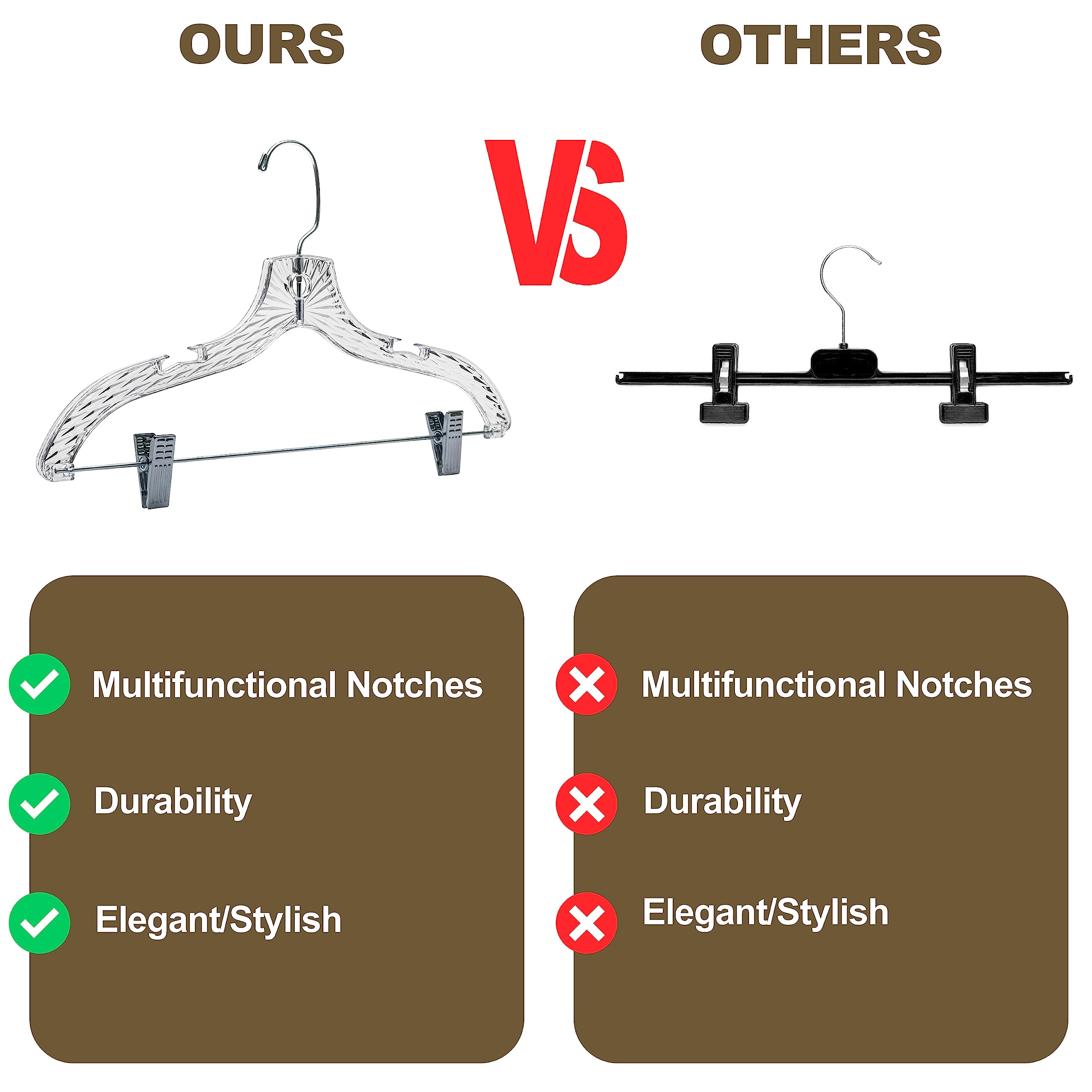 Quality Hangers slim profile hangers maximize closet space
