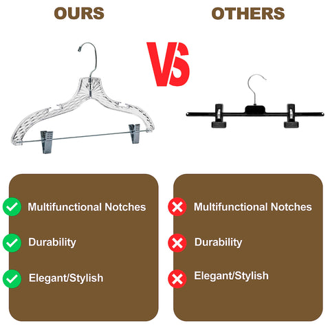 Quality Hangers slim profile hangers maximize closet space