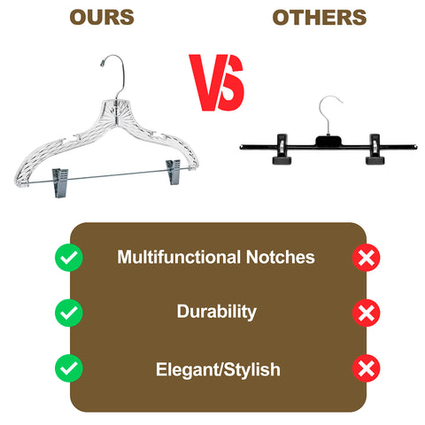 Quality Hangers versatile hanger supports multiple garment types in one place.