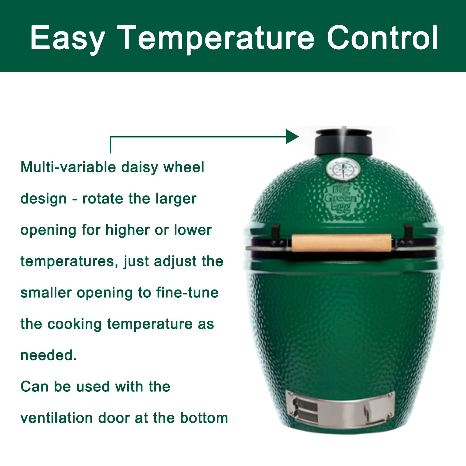 Quantfire chimney cap pivot-daisy-wheel design supports airflow control