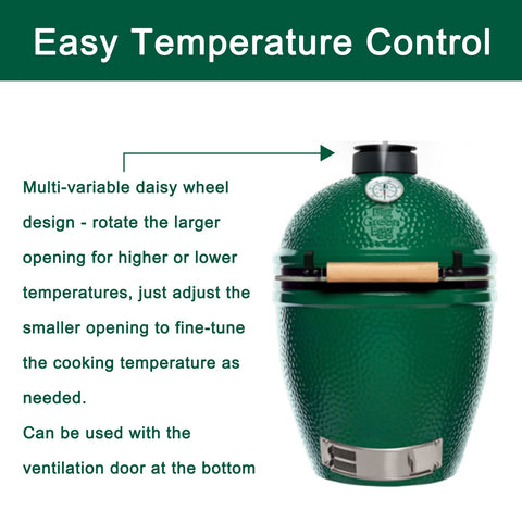 Quantfire chimney cap pivot-daisy-wheel design supports airflow control