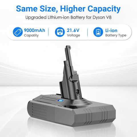 QUASYREALIM Dyson V8 battery delivering approximately 60 minutes in normal mode