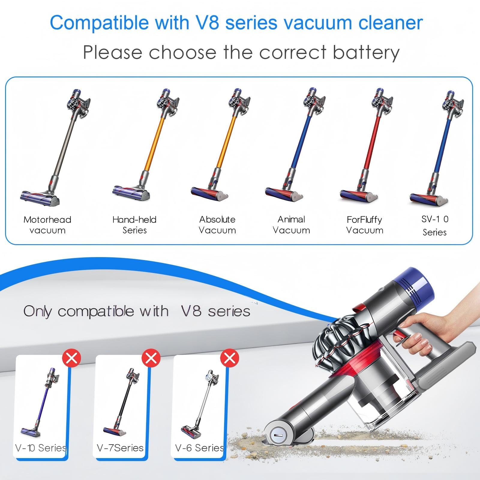 QUASYREALIM battery for Dyson V8 shown in packaging, highlighting model compatibility