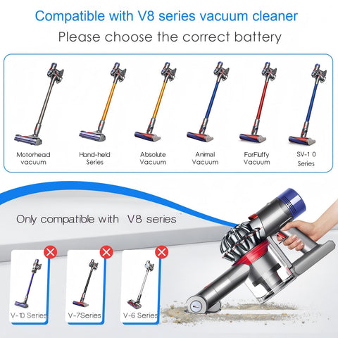 QUASYREALIM battery for Dyson V8 shown in packaging, highlighting model compatibility