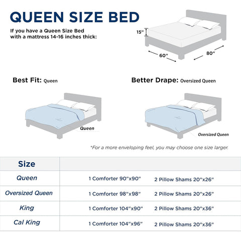 Quataly 3-piece set includes comforter and two pillowcases for quick setup.