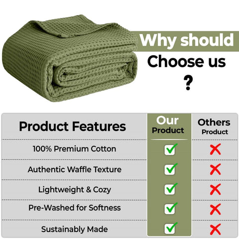 QUBA LINEN folded waffle weave blanket ready as a cozy sofa throw