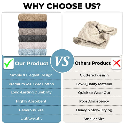 QUBA LINEN lightweight towels ideal for travel and daily bathroom routines.