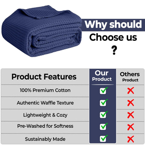 QUBA LINEN navy queen blanket folded neatly on bed sheets