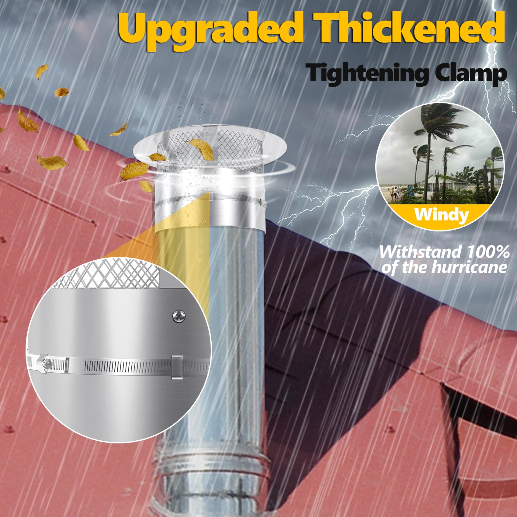 QUEYAAM cone-top cap blocks rain and snow to reduce dampness risk.