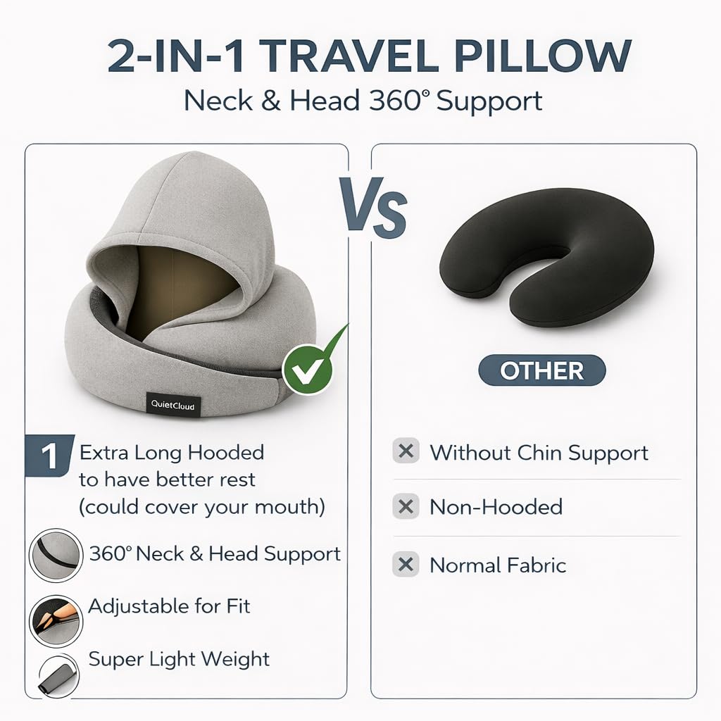 QuietCloud adjustable-fit strap keeps the pillow securely in place