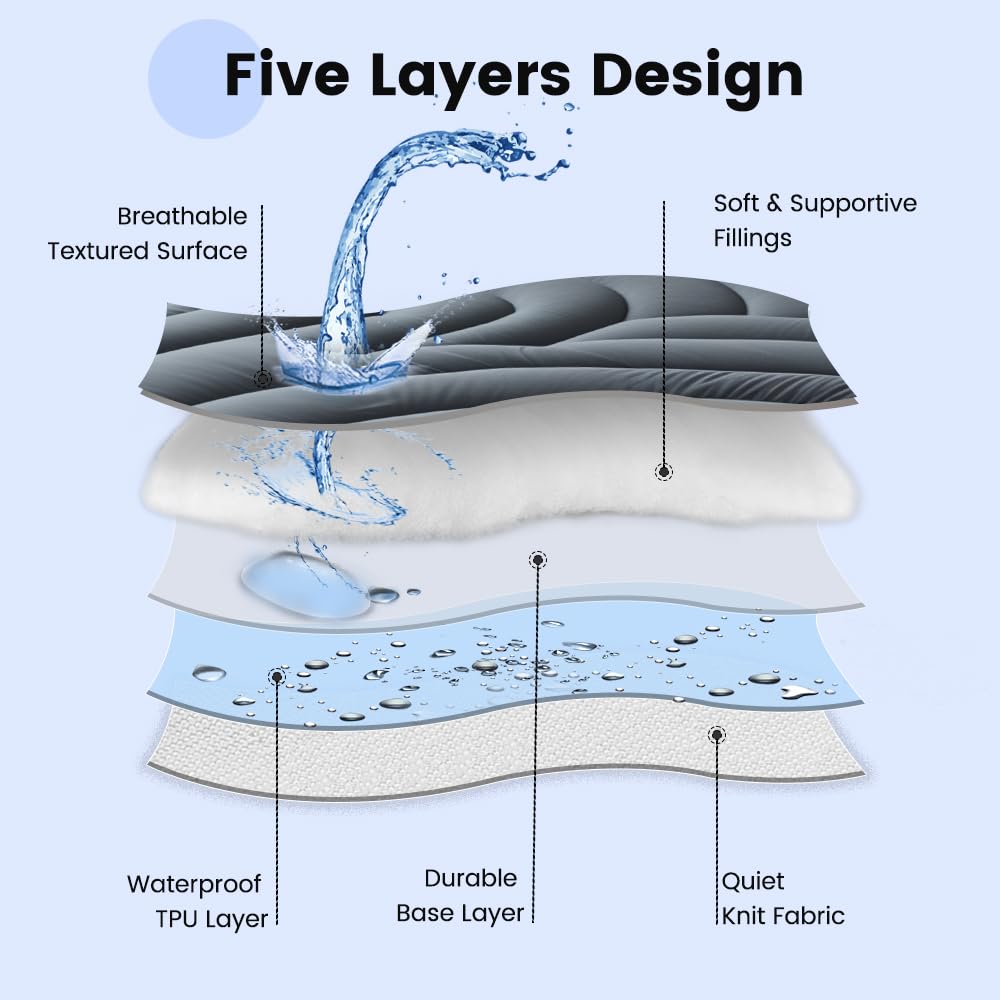 Noiseless waterproof barrier on QuietSea pad promoting crinkle-free protection.