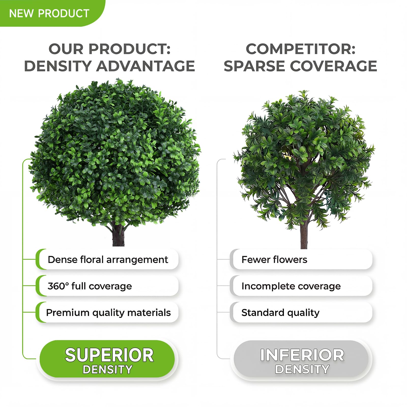 Quirlory 24-inch artificial boxwood topiary trees framing doors and paths