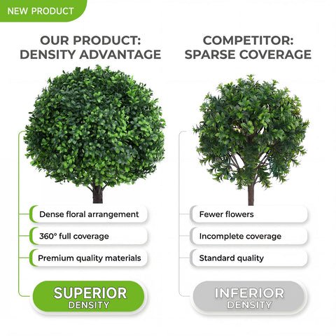 Quirlory 24-inch artificial boxwood topiary trees framing doors and paths
