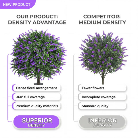 Quirlory outdoor lavender topiary with UV resistance helps colors stay vibrant