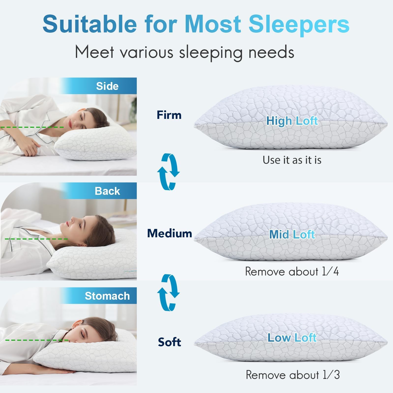 QUTOOL breathable cover supports air circulation for refreshed mornings