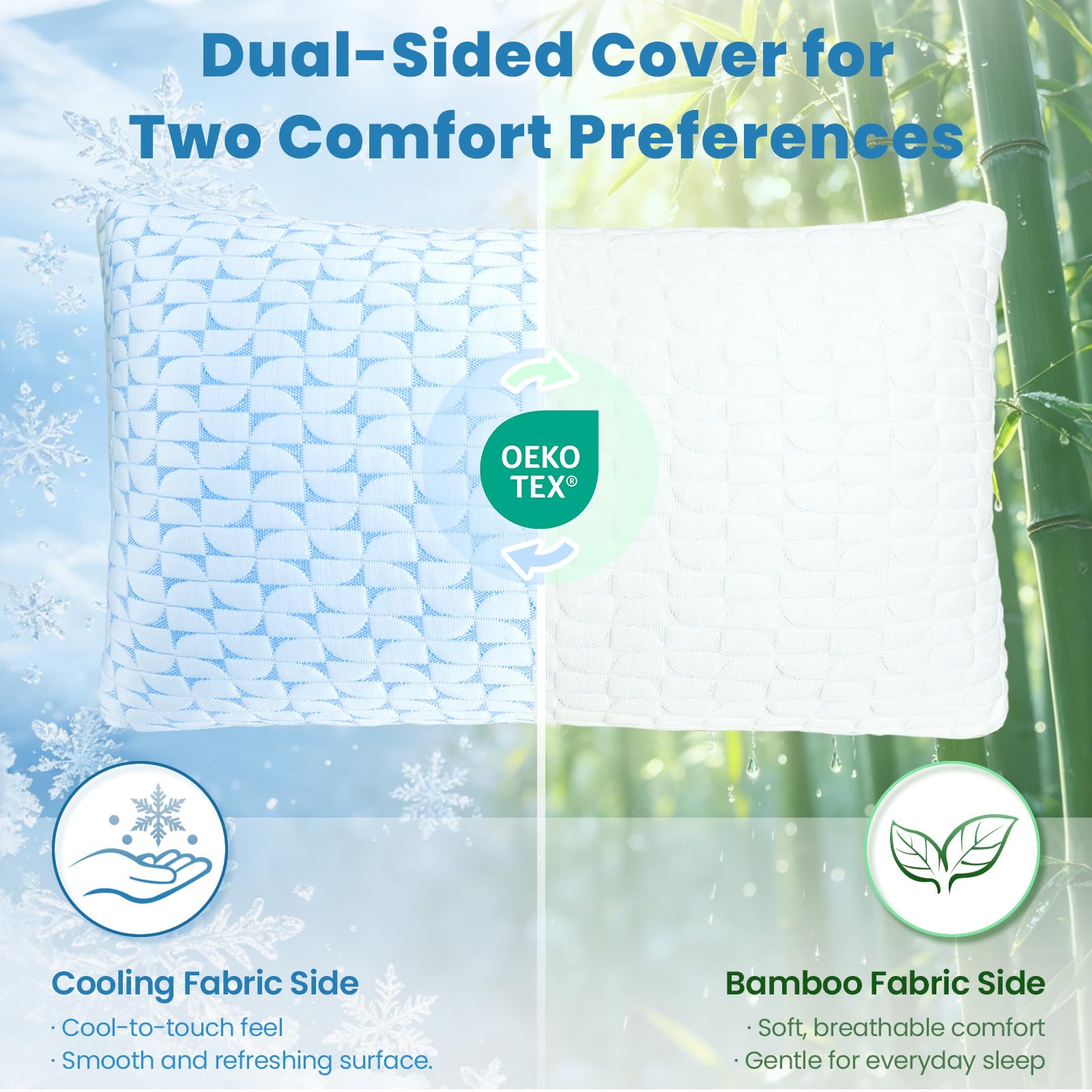 QUTOOL CertiPUR-US memory foam minimizes VOCs for safer comfort.