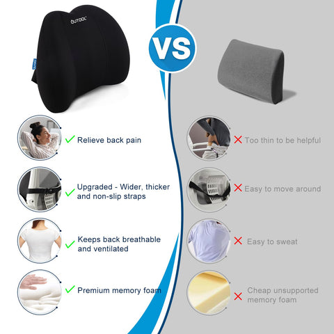 QUTOOL Lumbar Pillow adjustable straps keep it attached during movement.