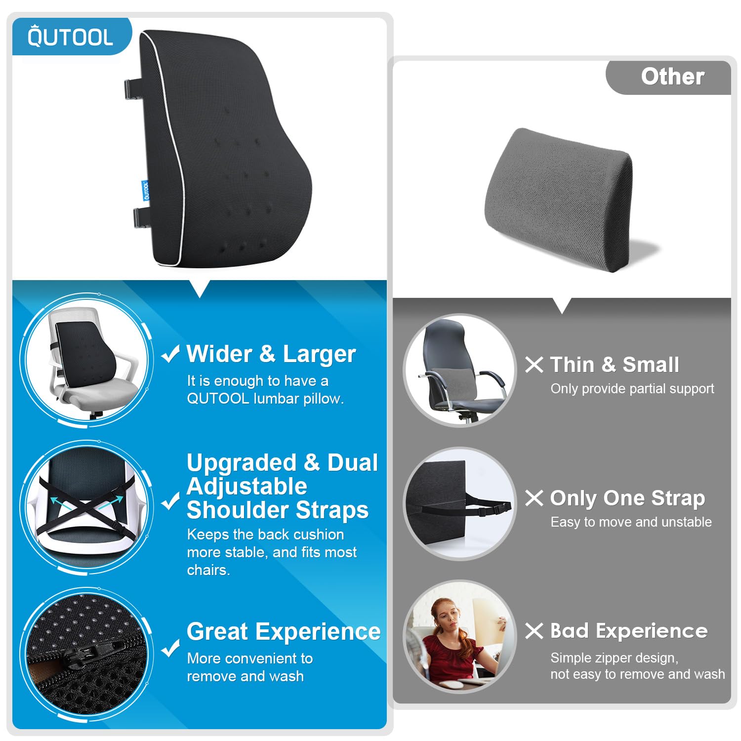 QUTOOL adjustable straps keep the pillow securely in place on any chair.