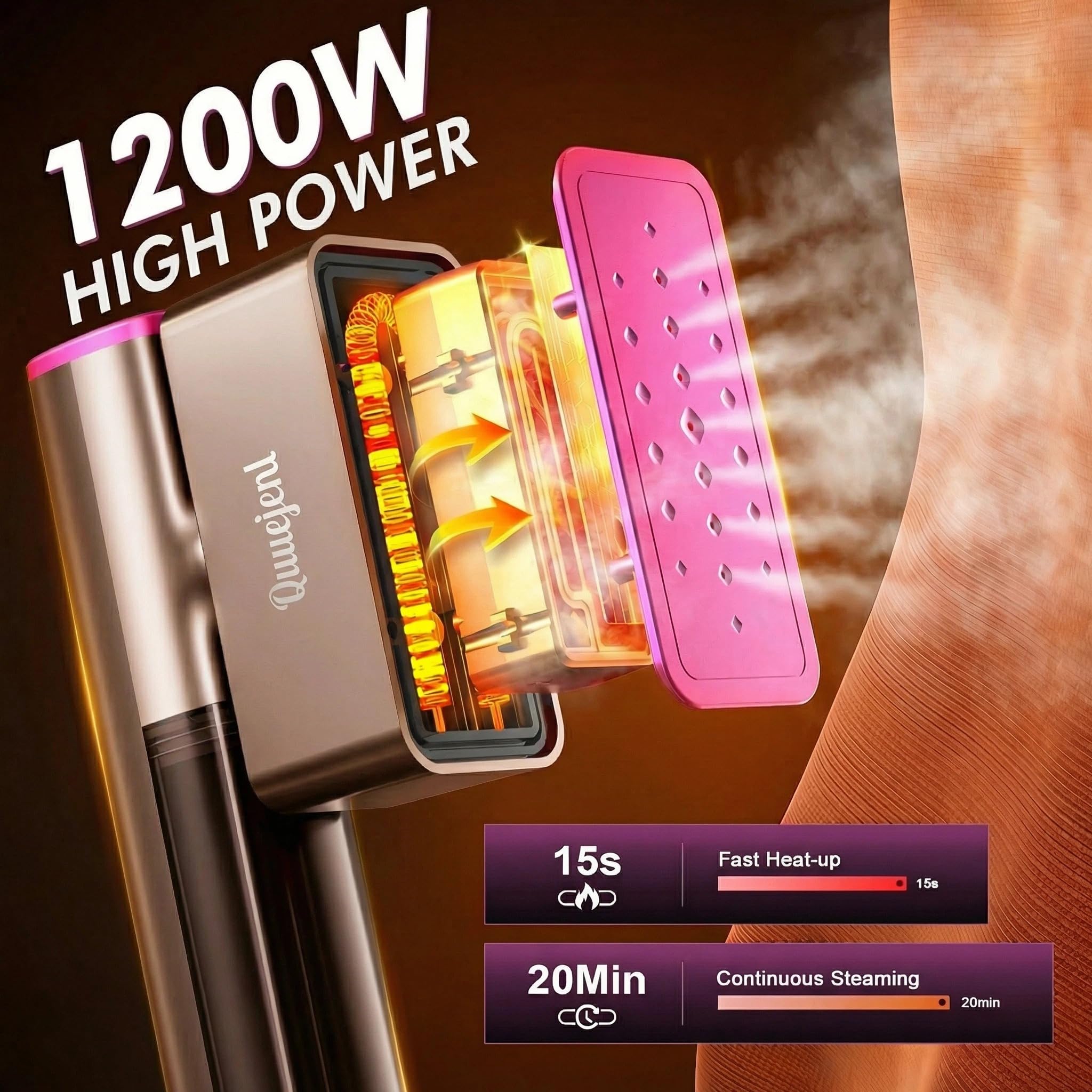 Quuejenl travel-steamer-global-voltage ensures automatic worldwide compatibility.