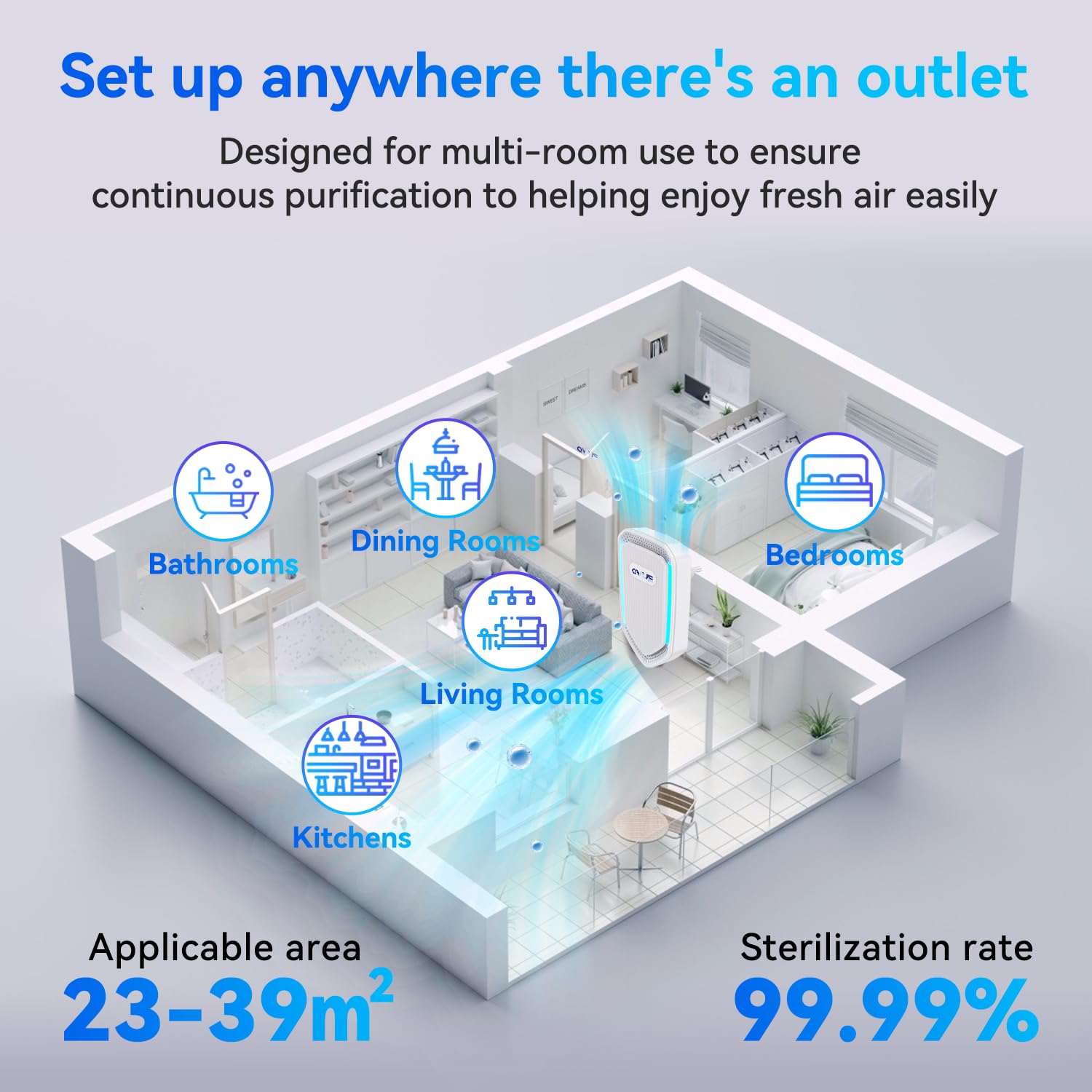 QWUE 6Pack Air Ionizer plug-in pet-friendly space, minimizing scent lingering.