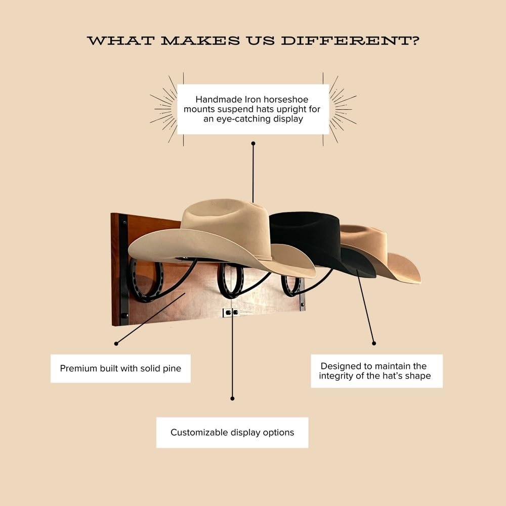 R828 Ranch customizable display options let you arrange hats creatively.