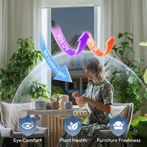 Rabbitgoo static cling window film installs without glue for renters