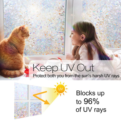 Rabbitgoo static cling film with no glue for easy removal.