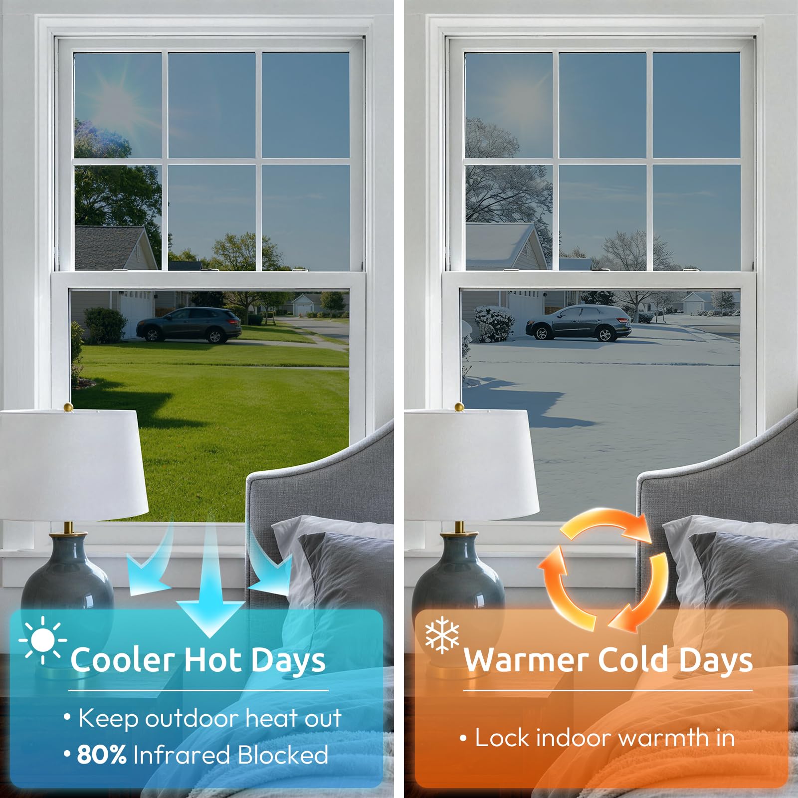 Rabbitgoo UV-blocking window film protects furnishings while allowing outward visibility