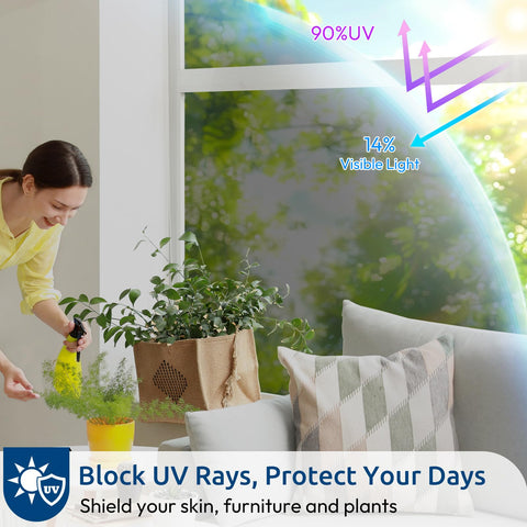 Rabbitgoo UV protection film reducing UV exposure and fading