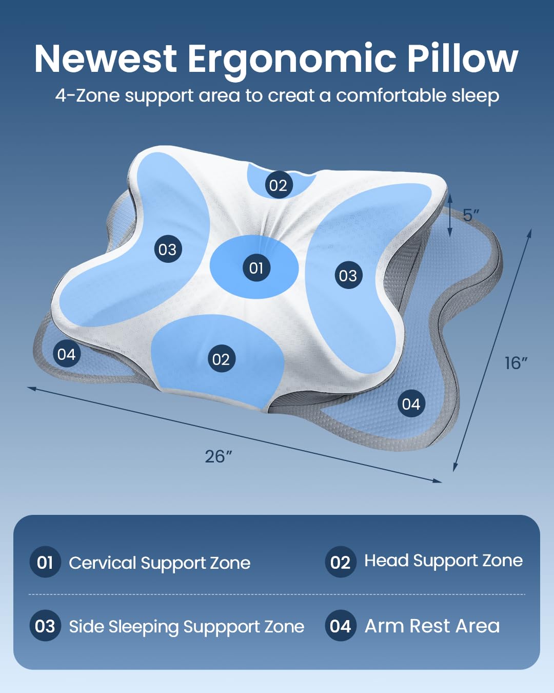 Rainbow Note memory foam contour highlights natural cervical curve for comfortable alignment.