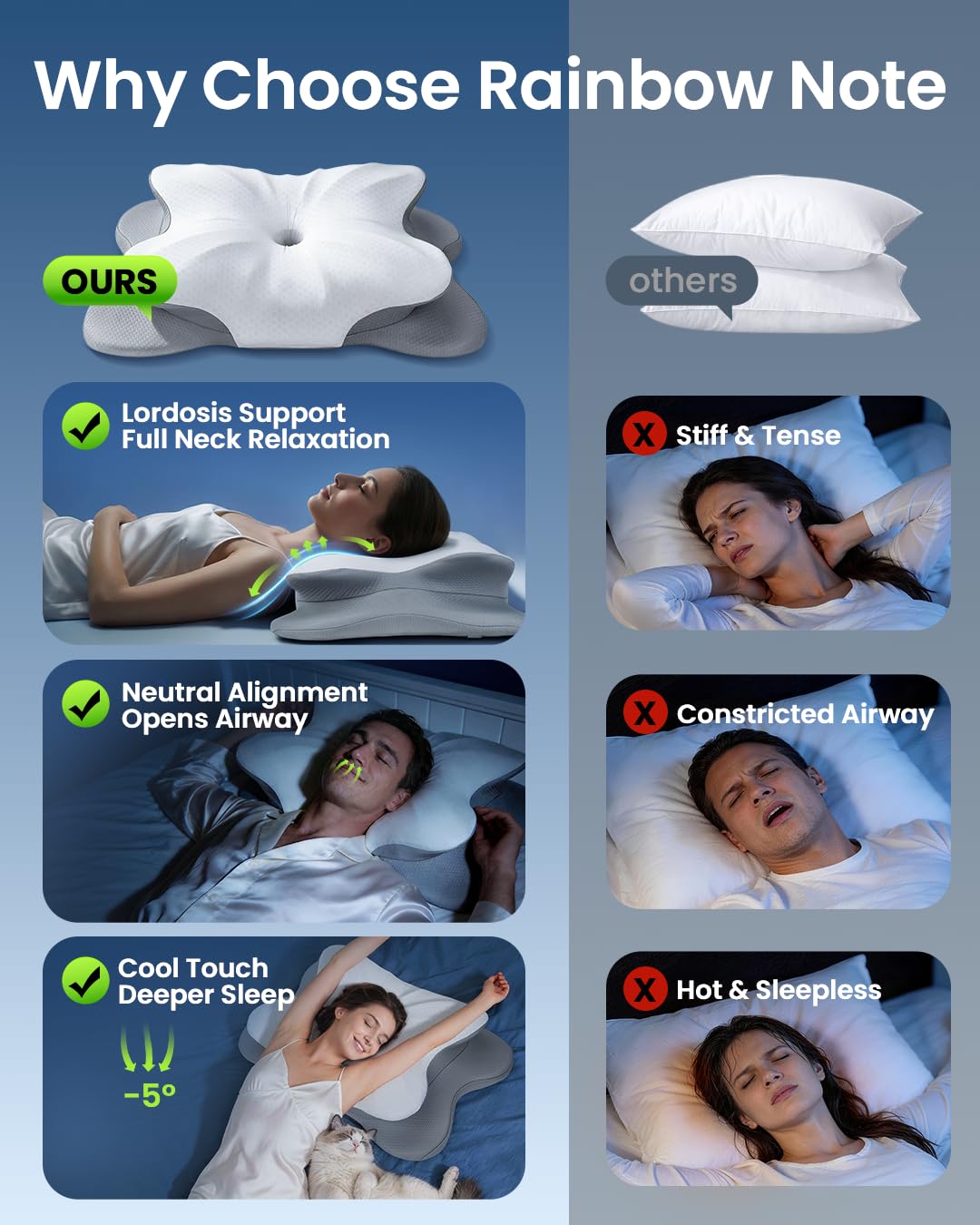 Rainbow Note breathable cooling pillowcase enhances airflow during the night.