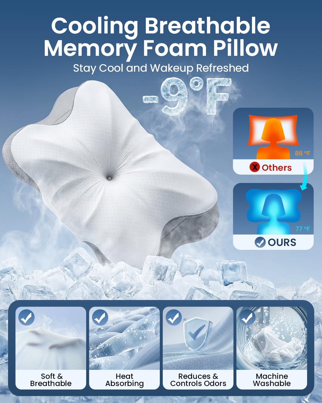 Rainbow Note seven-zone support stabilizes head, neck, shoulders, and arms.