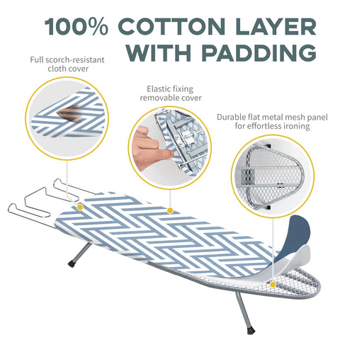 RAINHOL compact iron rest aids safe placement of hot iron during tasks.