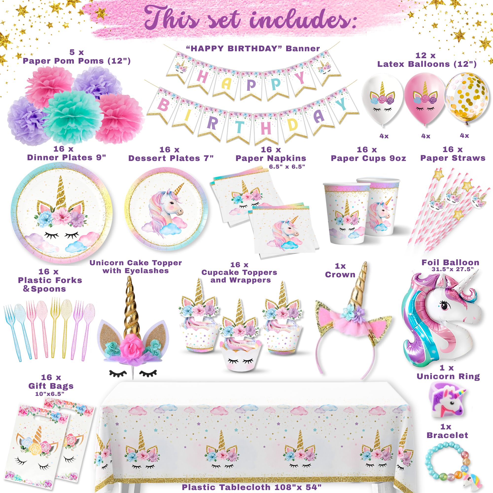 RainMeadow unicorn birthday banner as a bright photo-ready centerpiece.