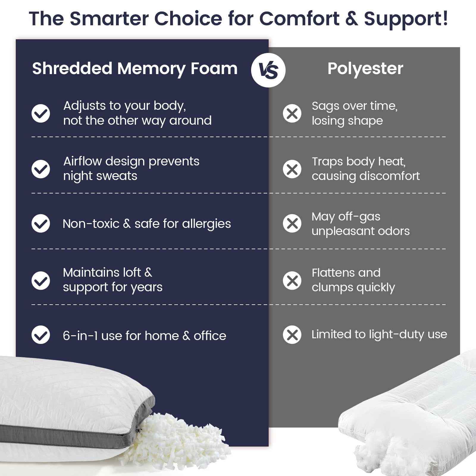 Rainmr pillow-cover care illustration shows easy maintenance and dust-resistant design.